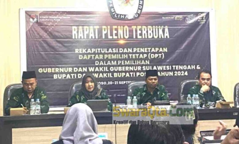 Photo of Hasil Pleno KPU Poso, Sebanyak 179.678 Pemilih Tetap Pilkada 2024