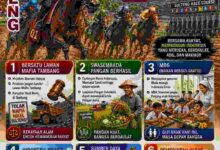 Photo of Indonesia Power Untuk Sulteng Yang Bersatu, Mandiri dan Maju